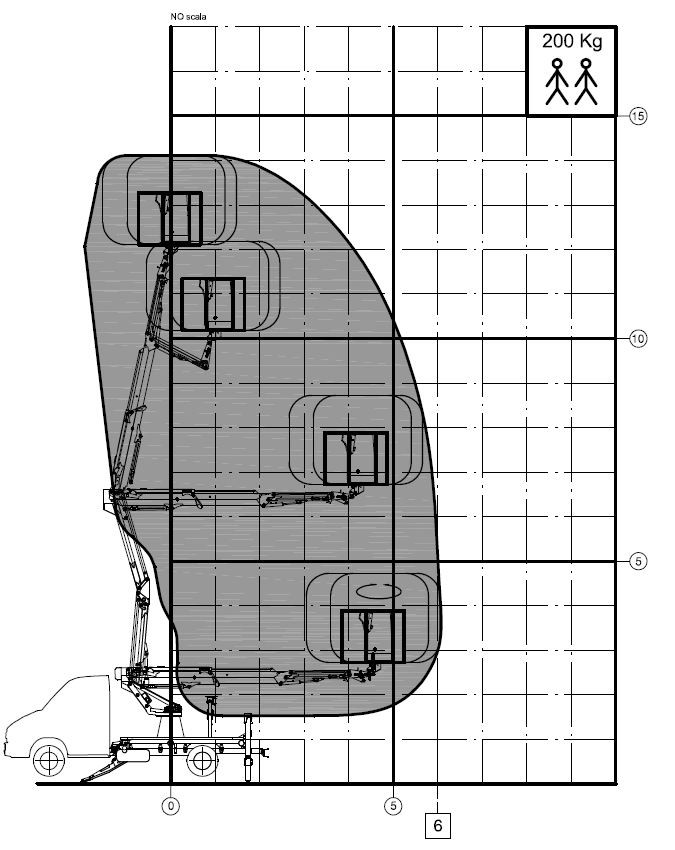 14-2-6 HQ-JIB munkadiagram