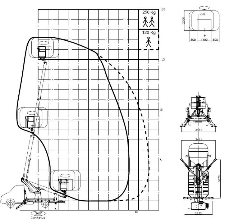 15-2-10 HQ-JIB munkadiagram
